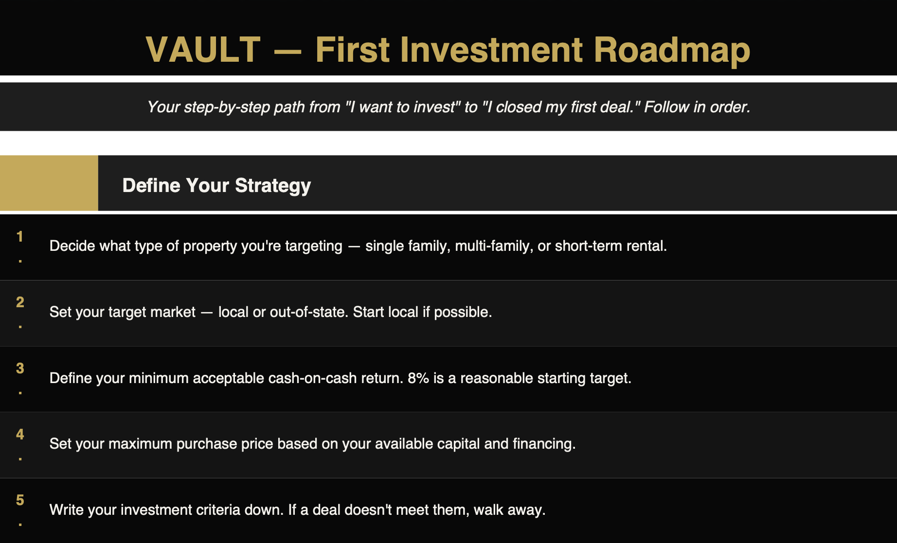 VAULT First Investment Roadmap — first page showing the Define Your Strategy stage with step-by-step actions to follow in order.
